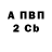 Дистиллят ТГК концентрат la end
